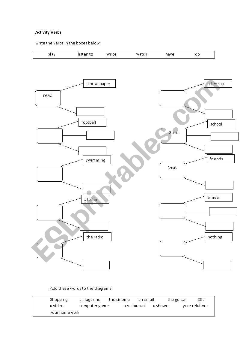 ACTIVITY VERBS worksheet