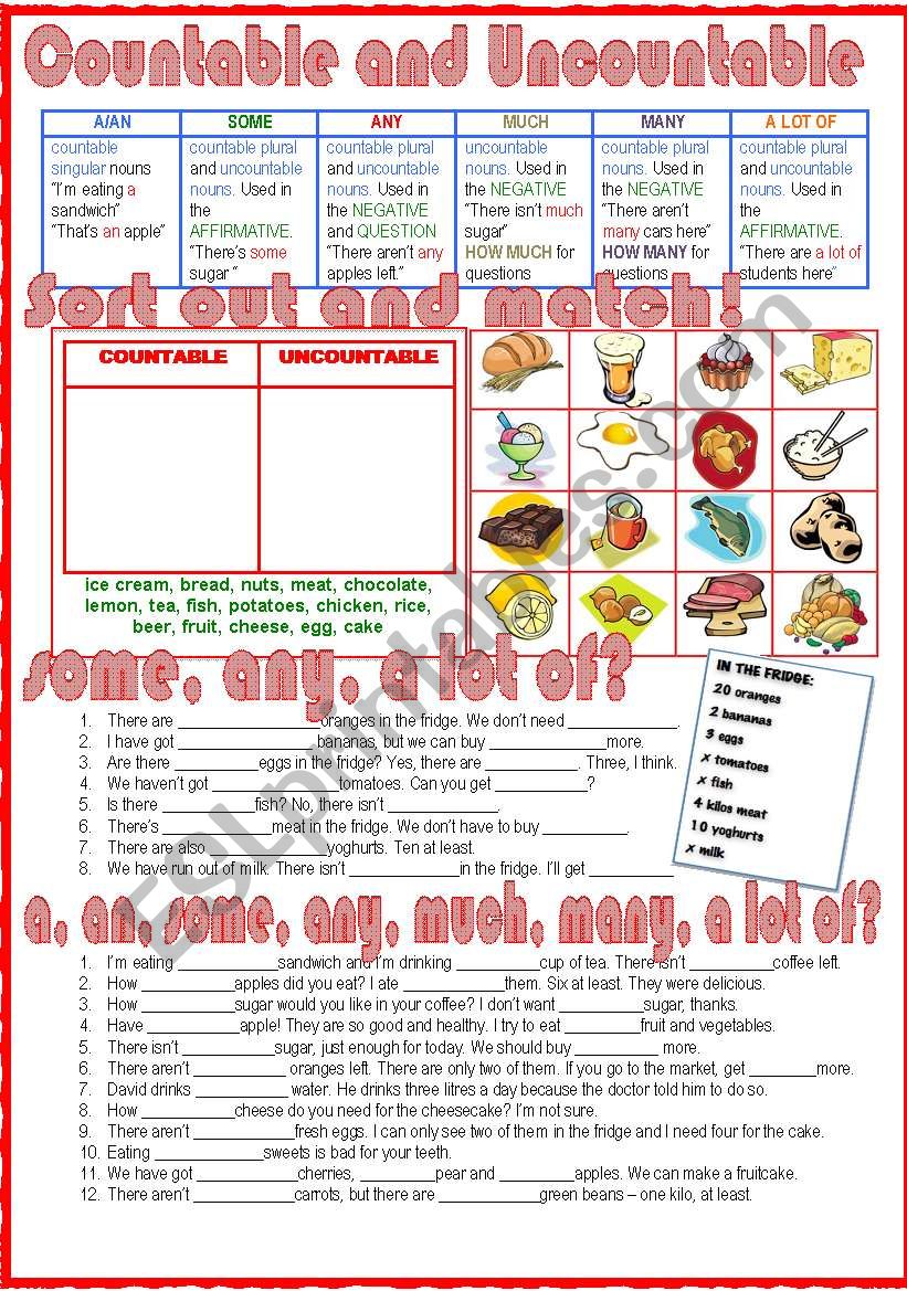 countable or uncountable? worksheet