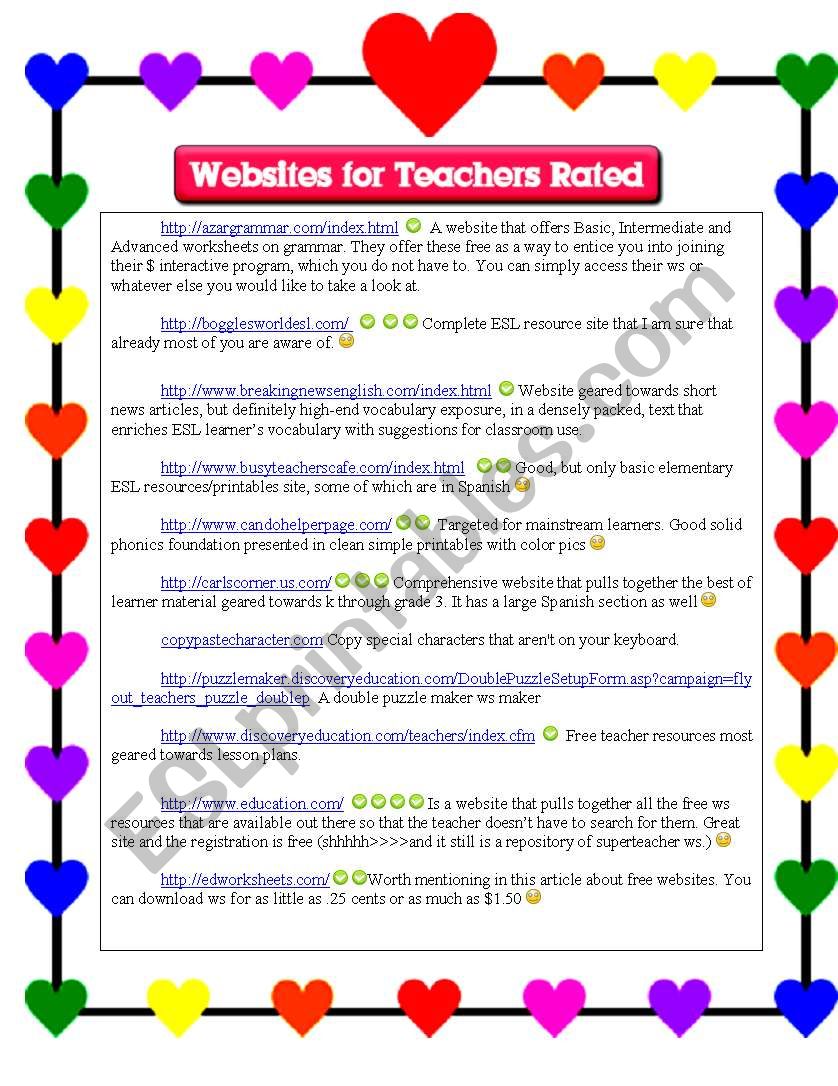 ESL and Other Websites for Teachers; Described