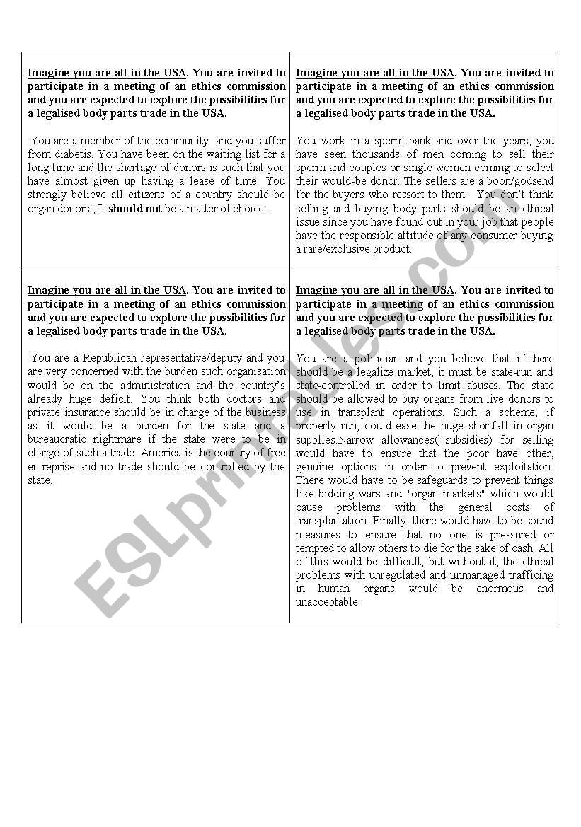  Role play cards on the legalization of an organ trade-I