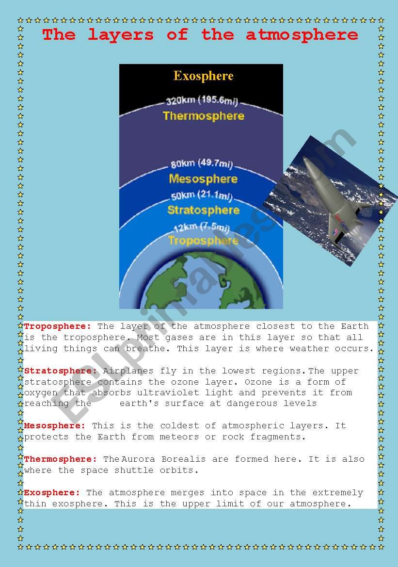 Atmosphere layers worksheet