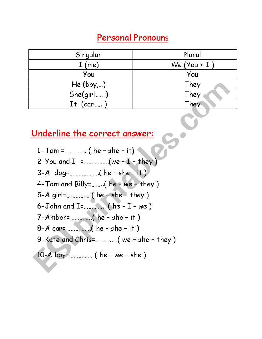 Personal pronouns worksheet