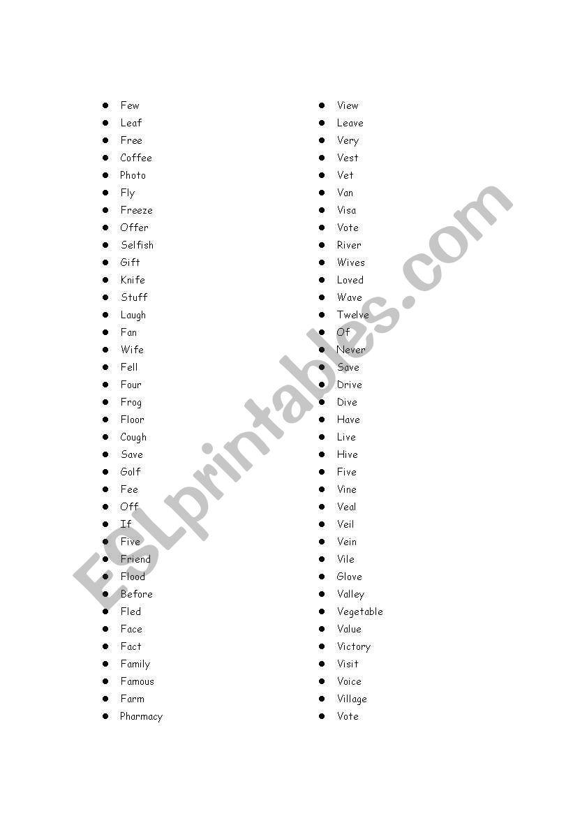 F and V worksheet