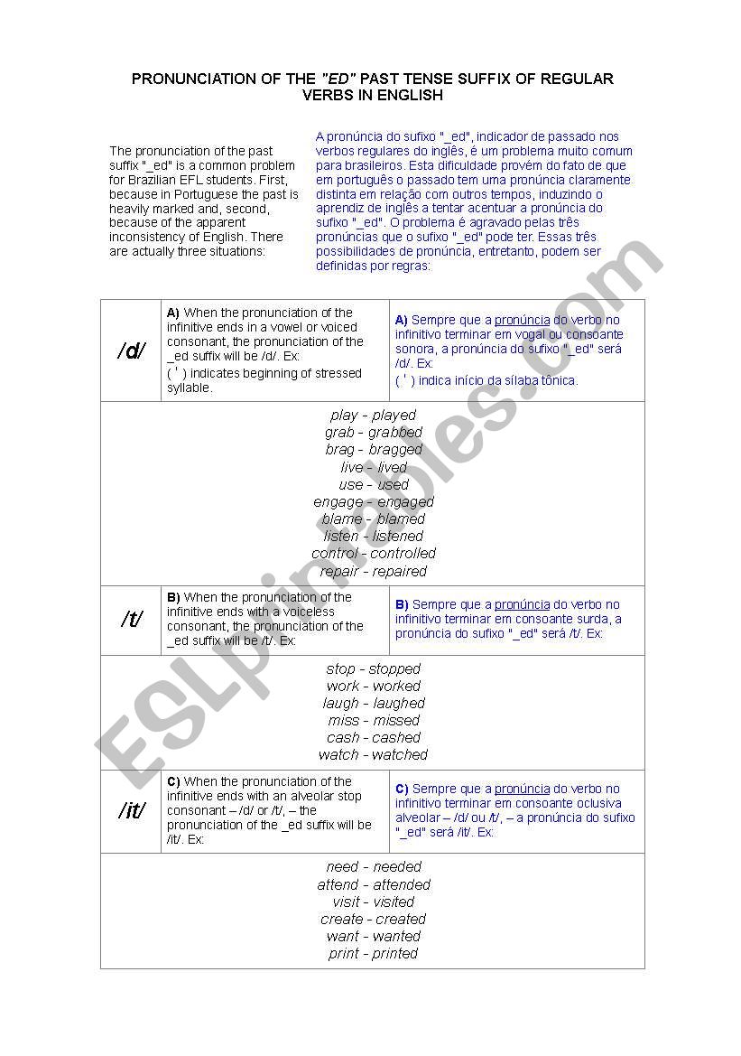 Simple Past - Regular verbs worksheet