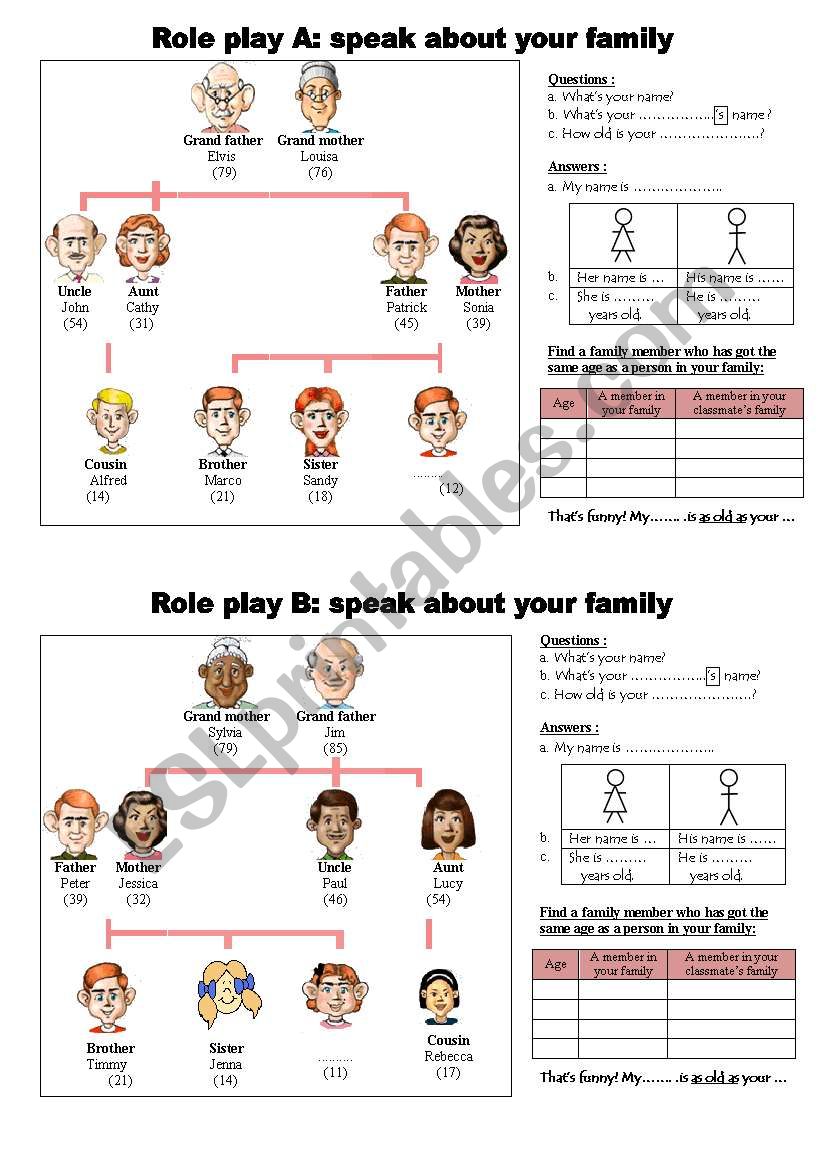 Role play : speak about your family to discover similarities  **editable & answers**