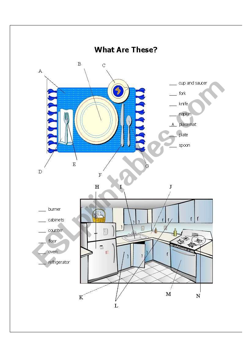 Kitchen & place setting vocabulary