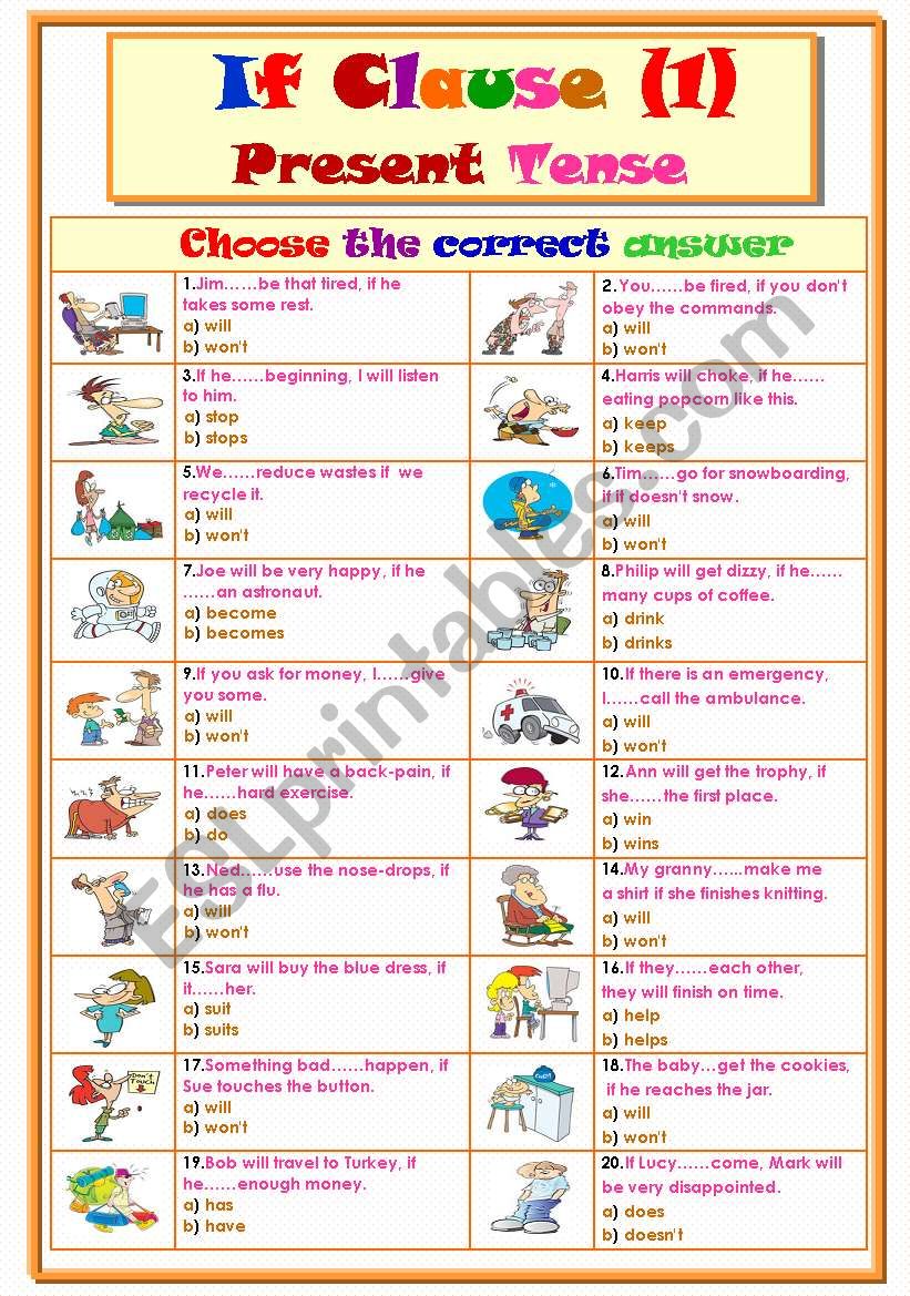 If Clause (1) Present Tense...