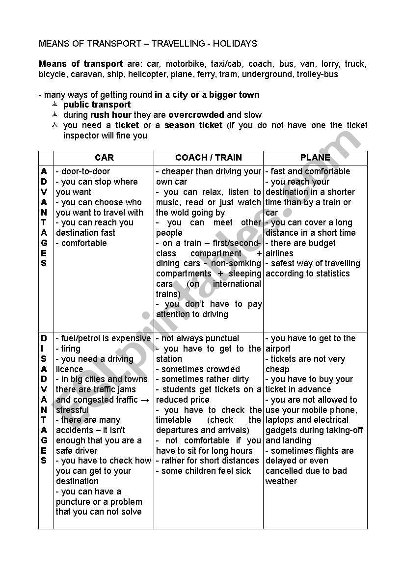 means of transport - travelling (advantages/disadvantages) 