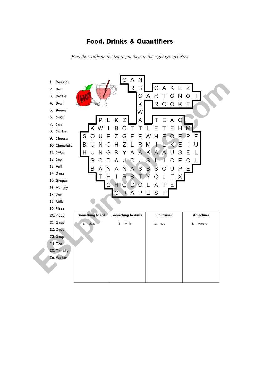 food worksheet