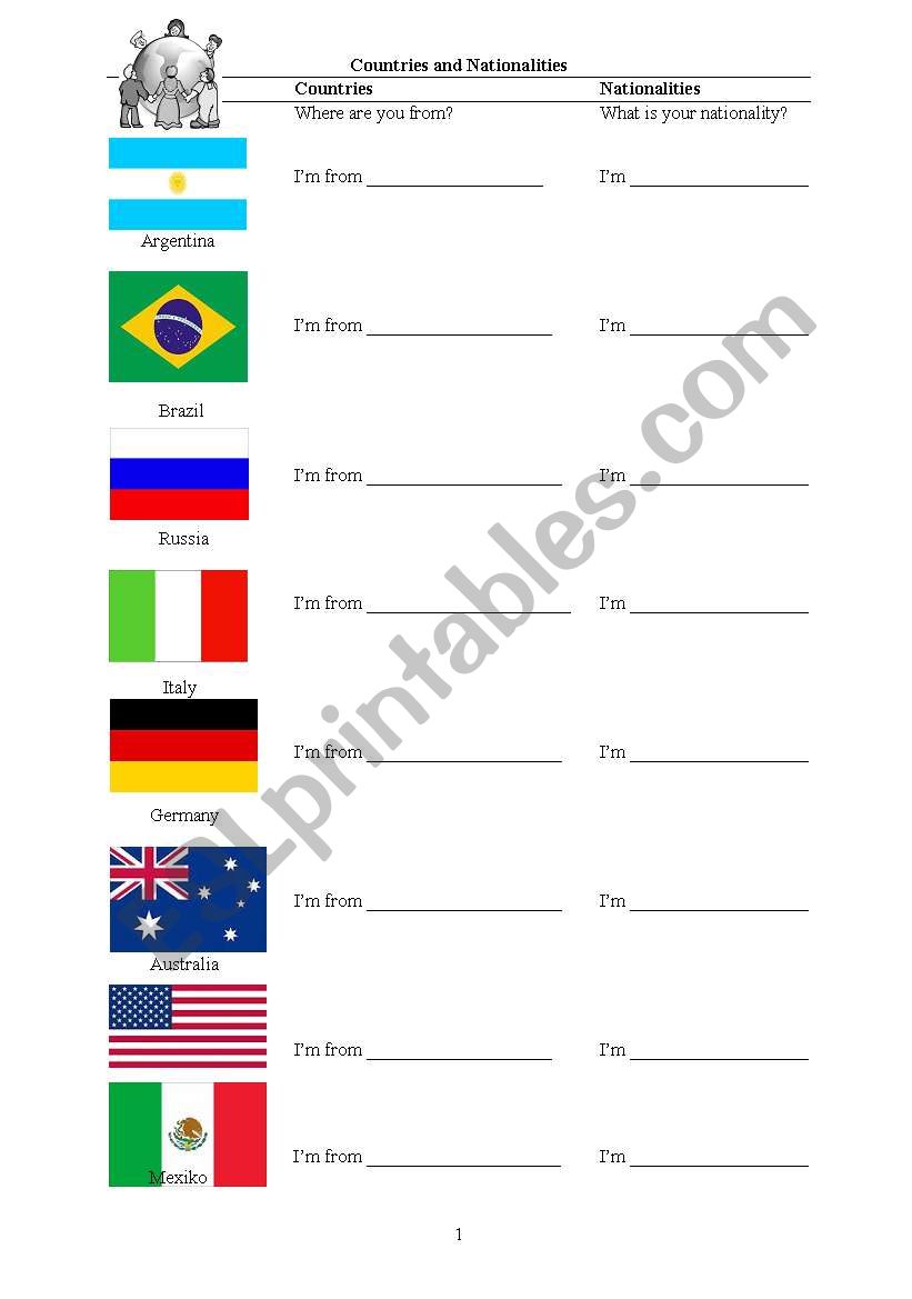 Countries and nationalities worksheet