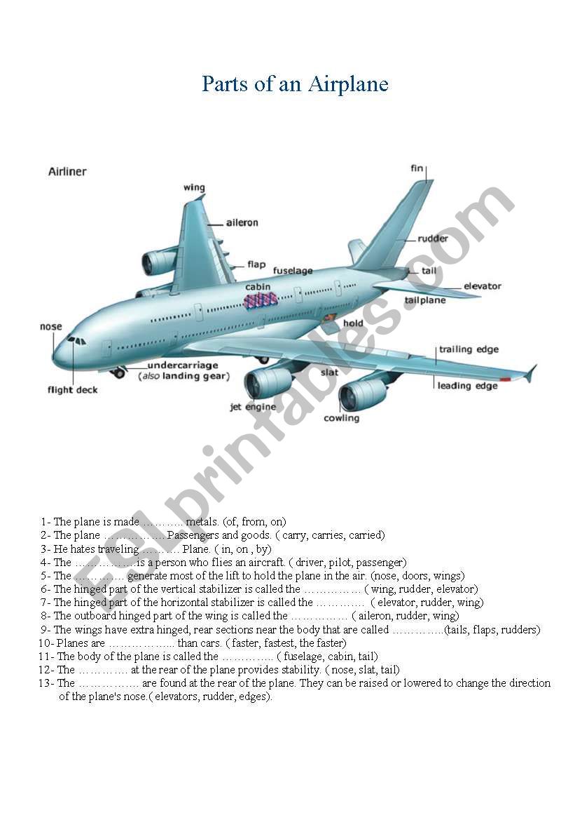 Parts of an Airplane worksheet