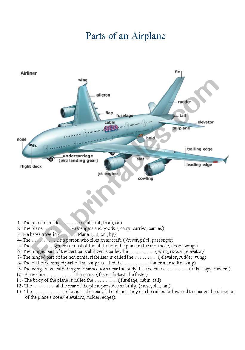 Parts of an Airplane worksheet