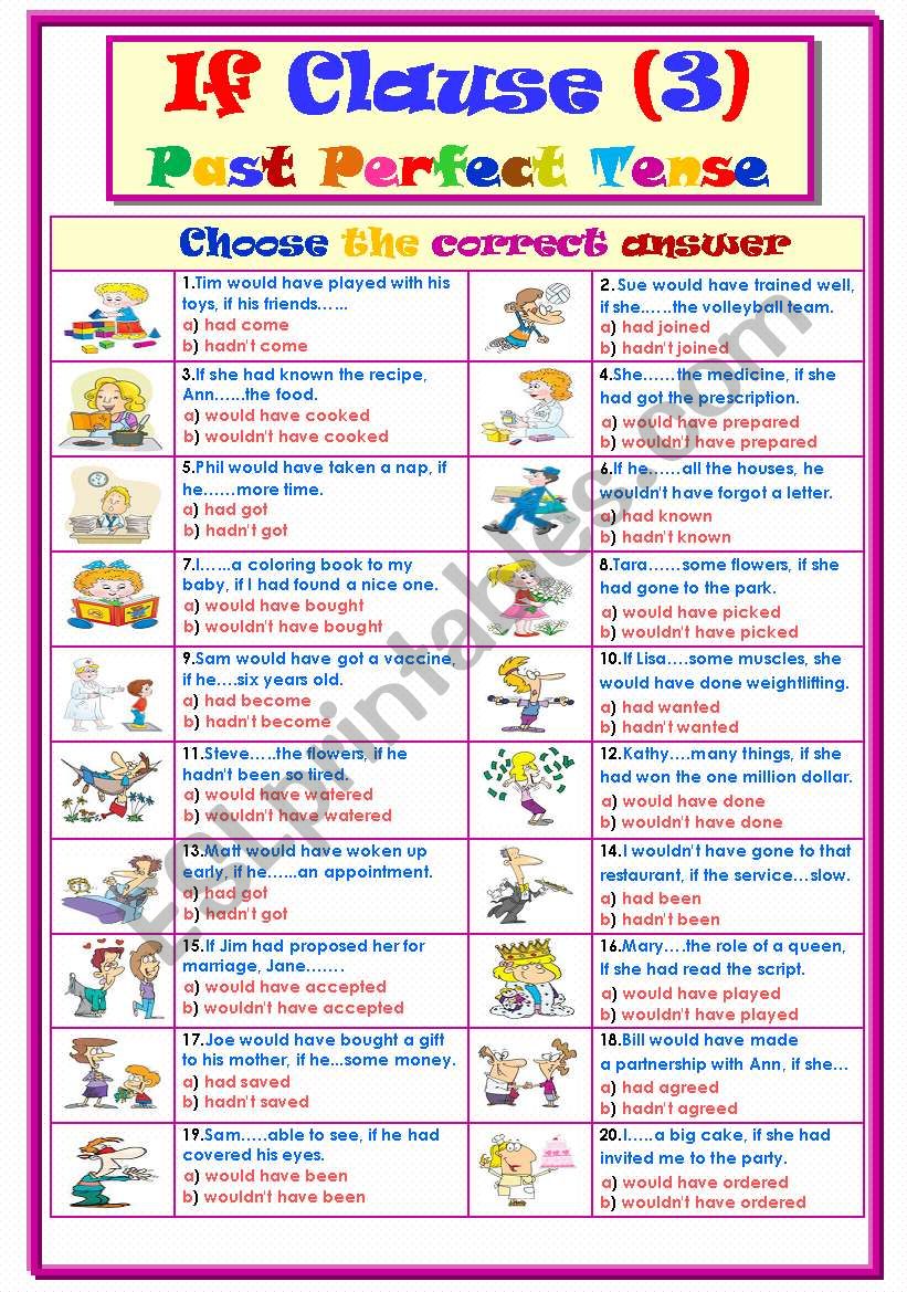 If Clause 3 ... Past Perfect Tense ...