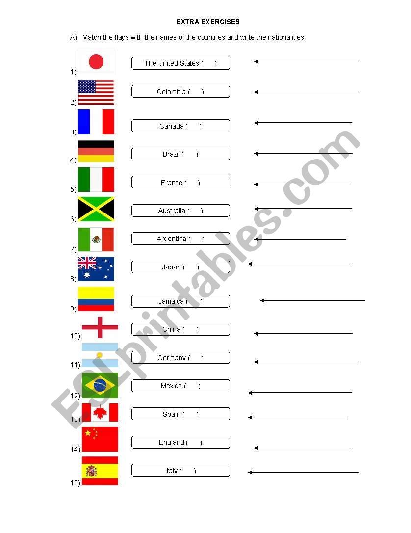 NACIONALITY worksheet