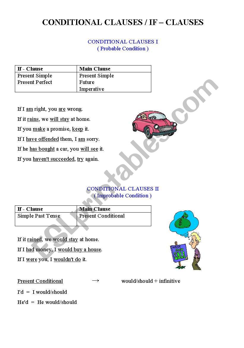 Conditional clauses worksheet