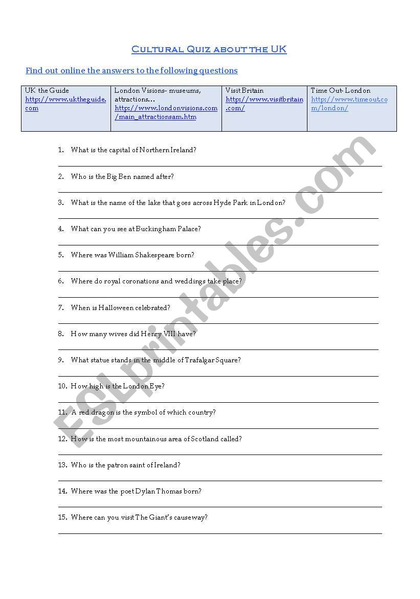 Cultural quiz about UK worksheet