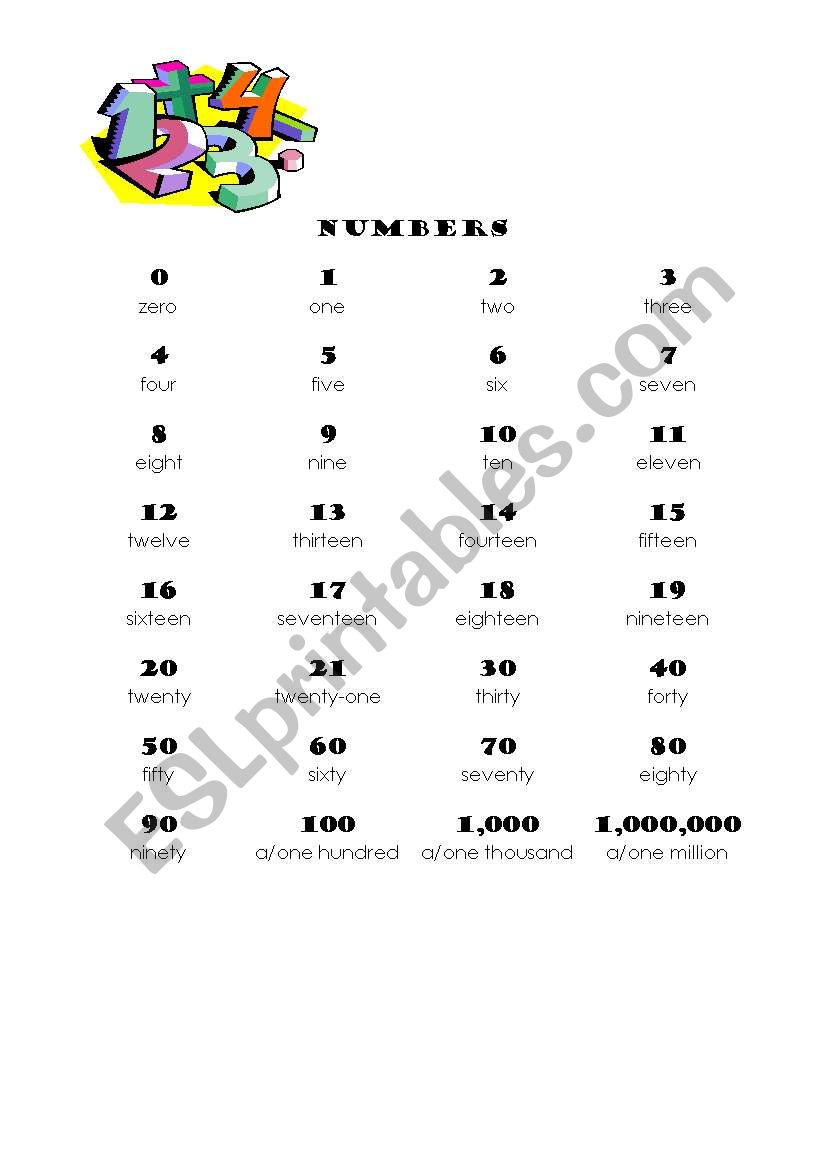  Differentiated Numbers 20-100 Matching Exercise 