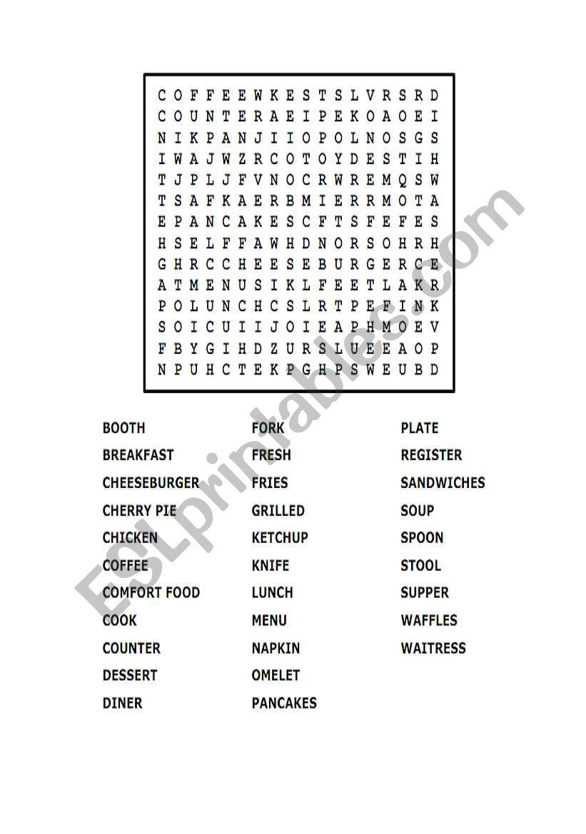 Food worksheet