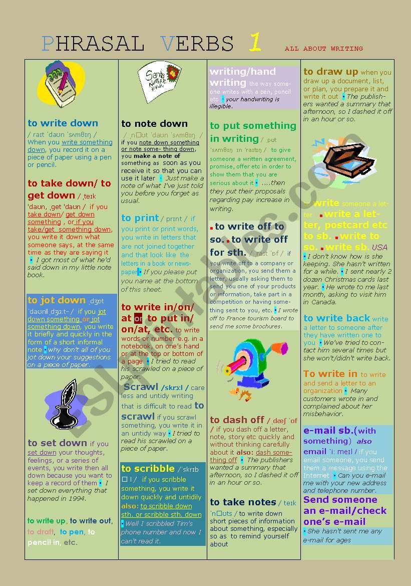 ALL ABOUT WRITING    Phrasal Verbs + Expressions