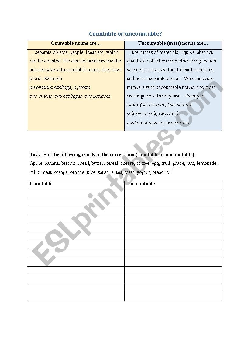 Countable or uncountable? worksheet