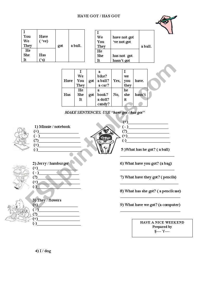 Have got-Has got worksheet