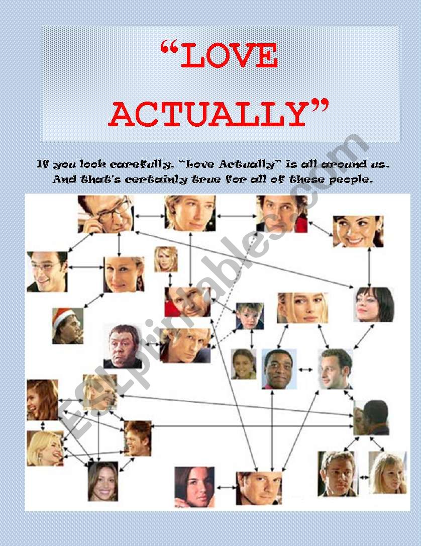 “LOVE ACTUALLY” relationships. MOVIE WORKSHEET ESL worksheet by tetulin