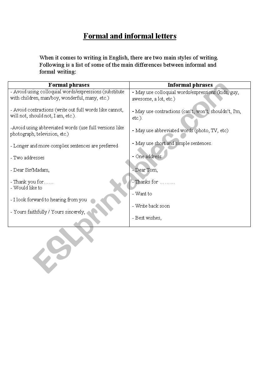 Formal and informal letter worksheet