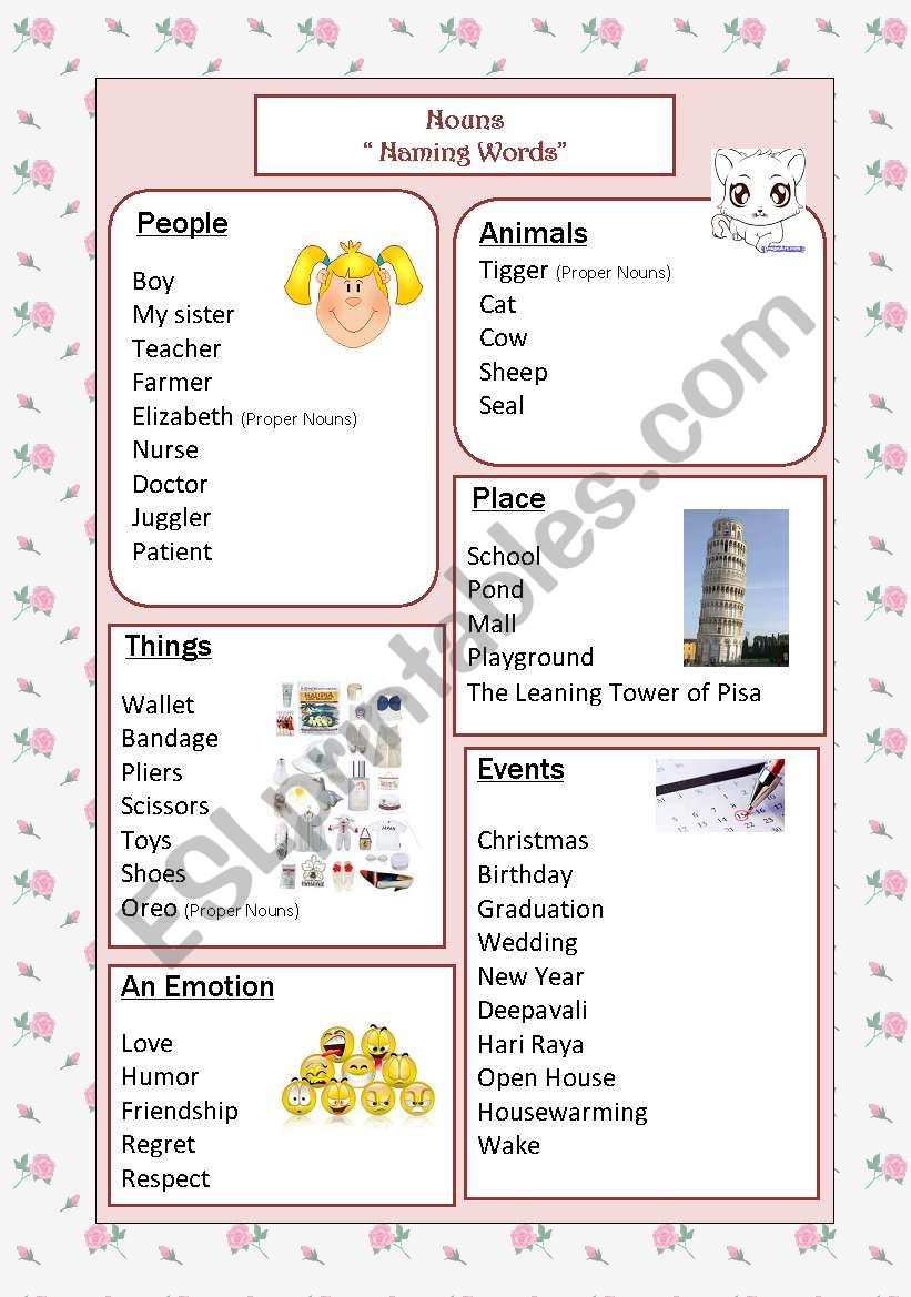 Nouns worksheet