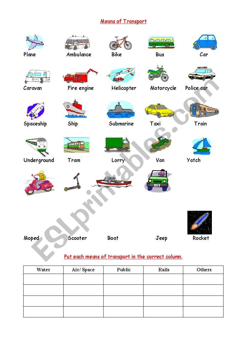 means of transport worksheet