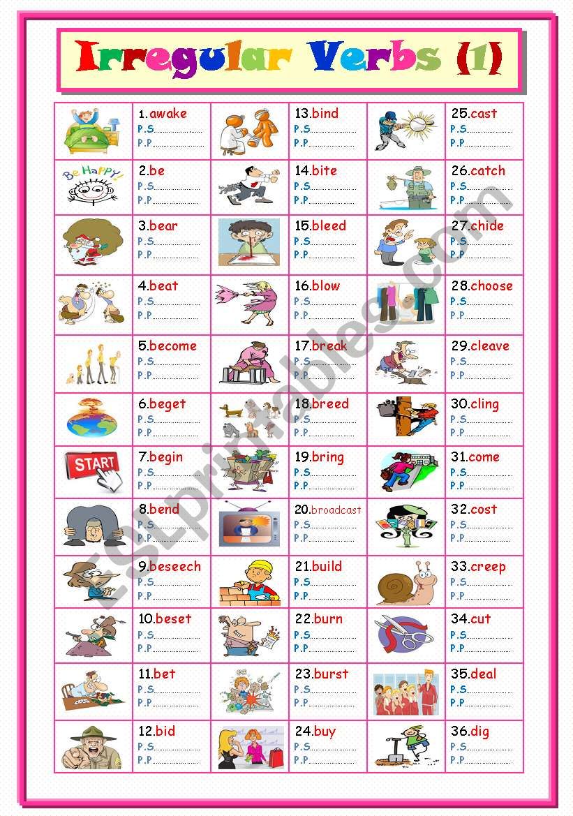 Irregular Verbs .... Part ( 1 ) From (a to d)