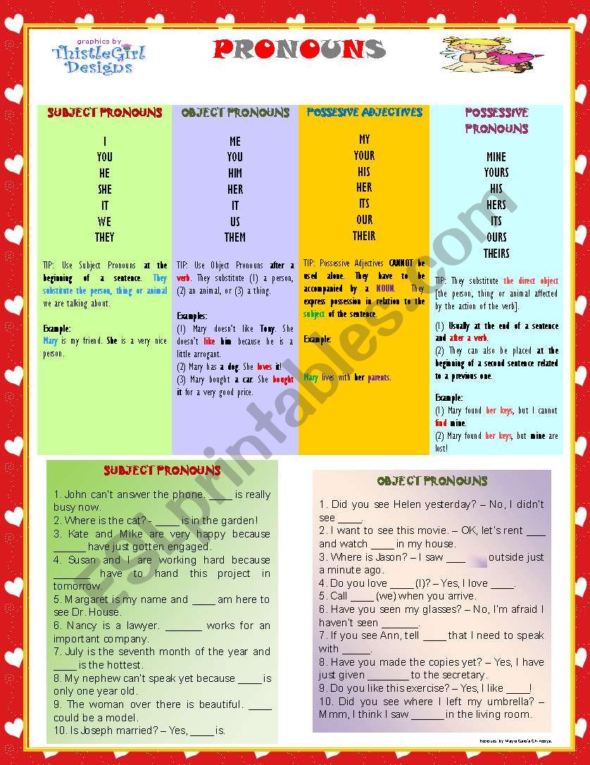 PRONOUNS REVISION  worksheet