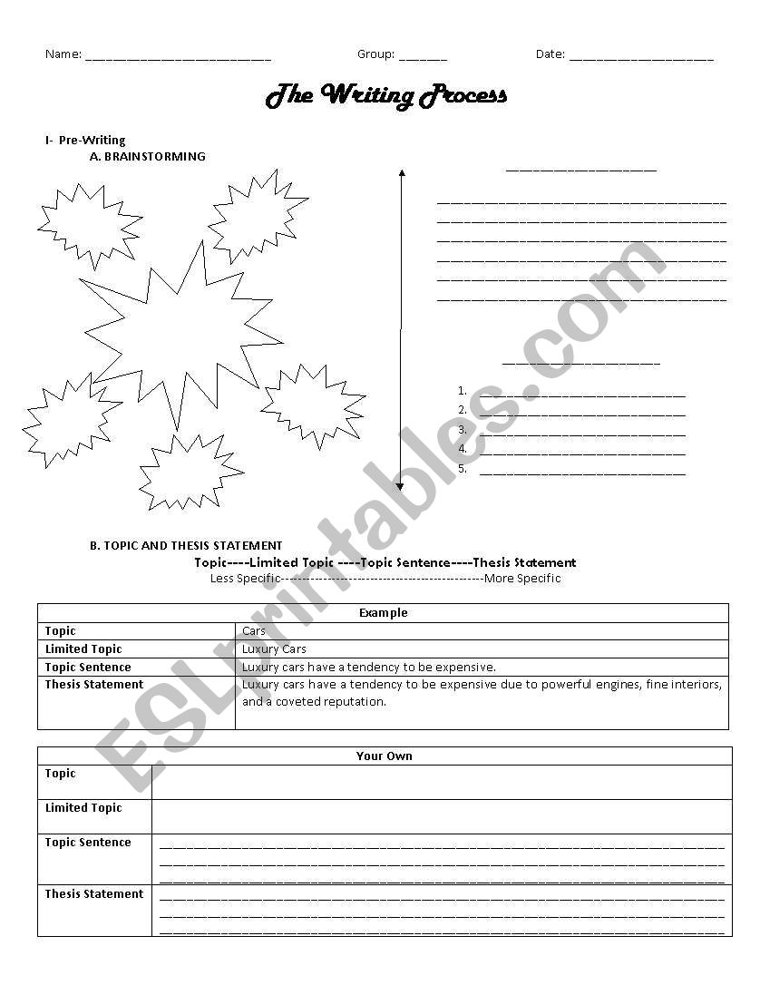 Essay Hamburger worksheet