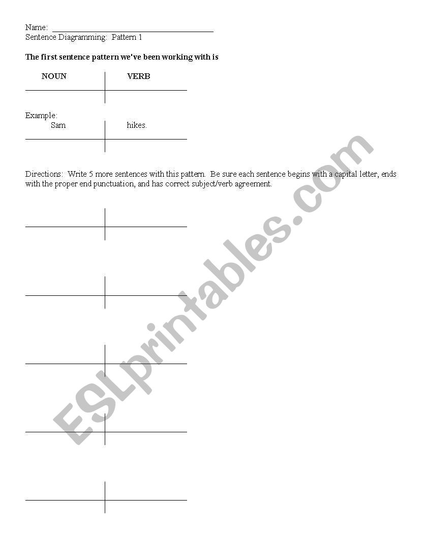 Basic Sentence Diagramming worksheet