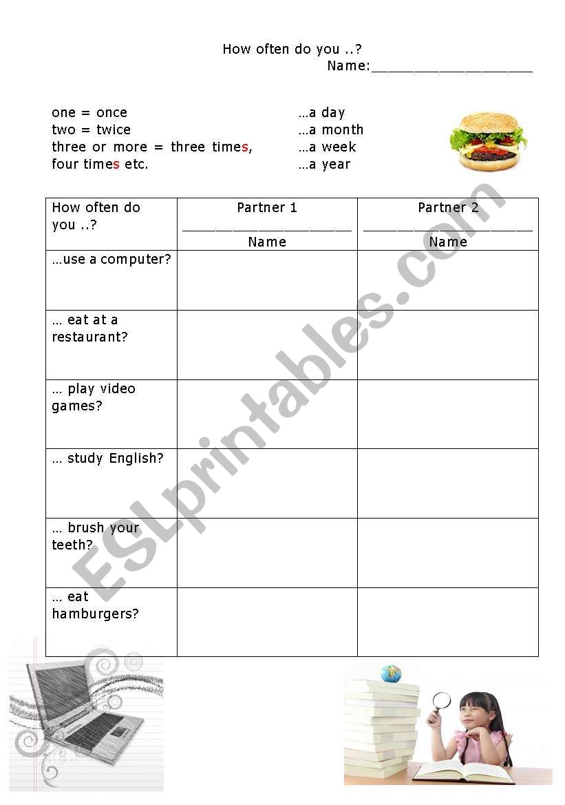 How Often? Survey worksheet