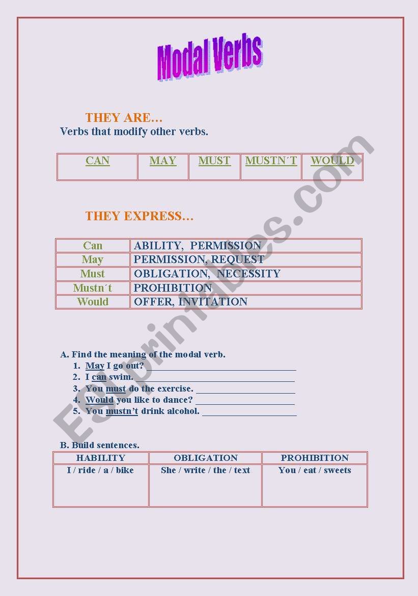 Modal verbs worksheet