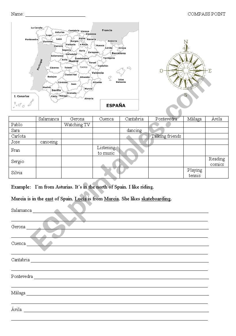 Compass Point worksheet