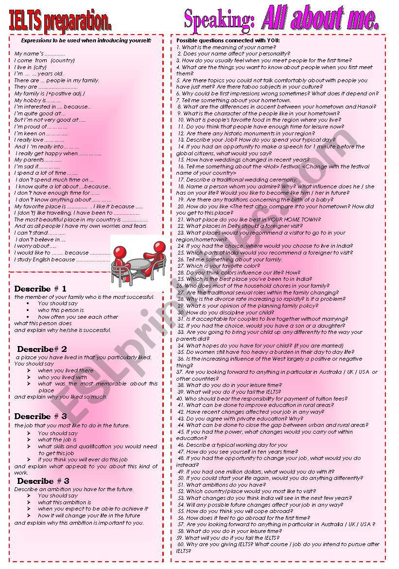 IELTS, Speaking: All about me. 