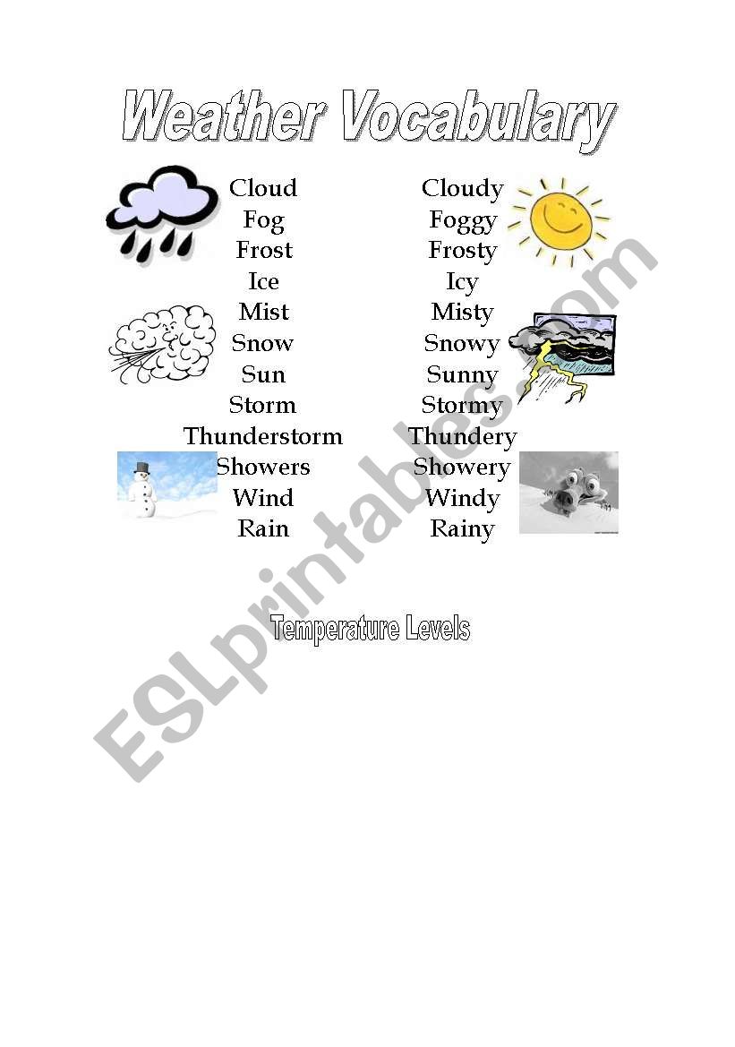 Weather worksheet