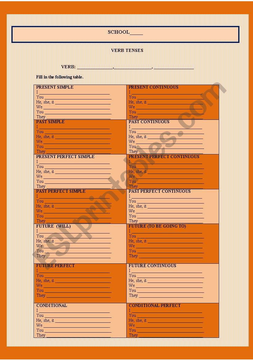 verb tenses worksheet