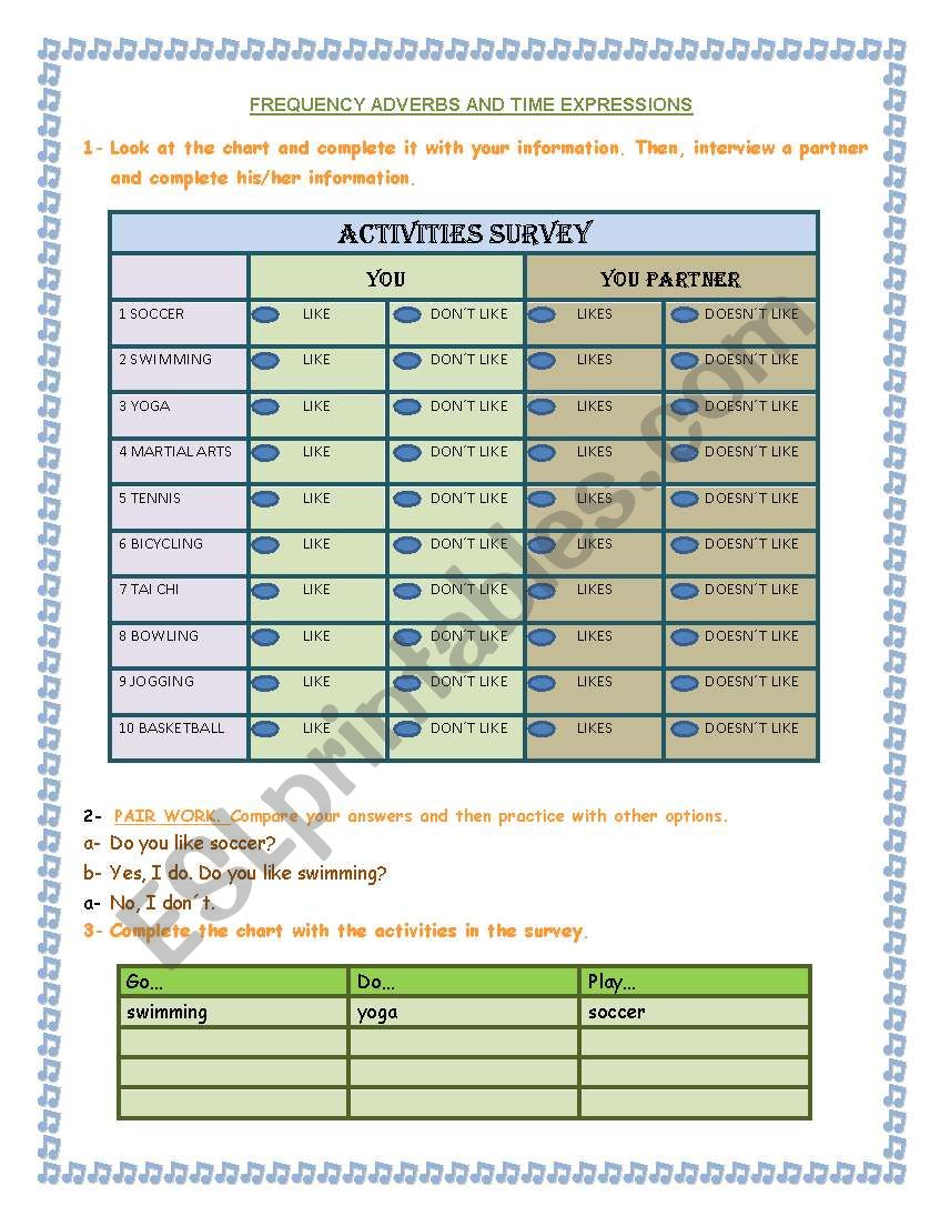 frequency adverbs and time expressions