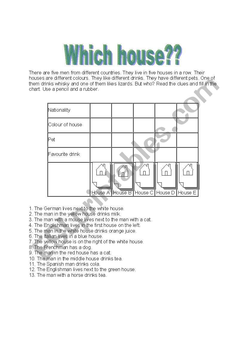 Which House worksheet