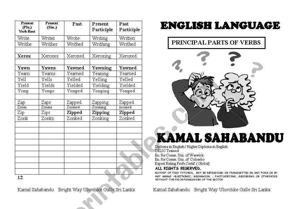 Principal Parts Of Verbs worksheet