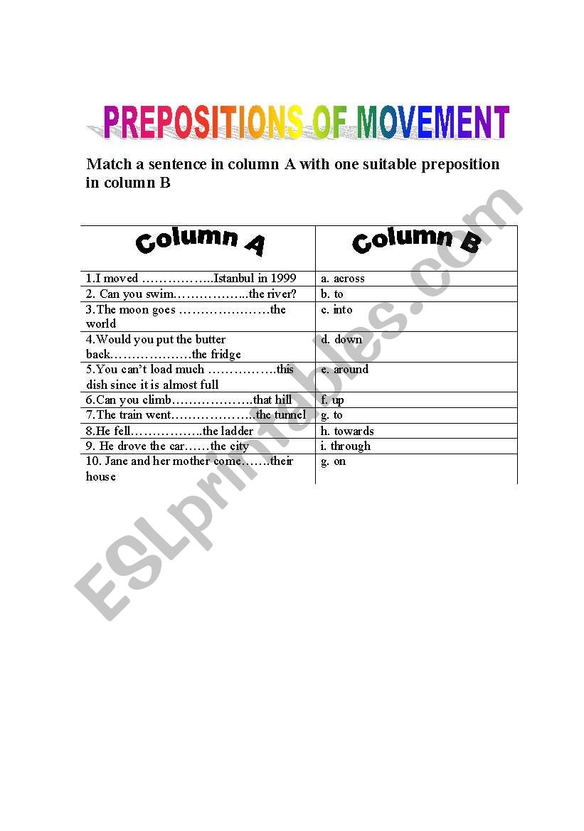 prepositions of movement  worksheet