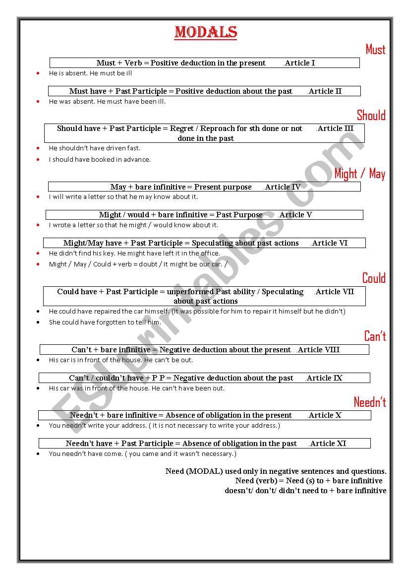 Modals worksheet