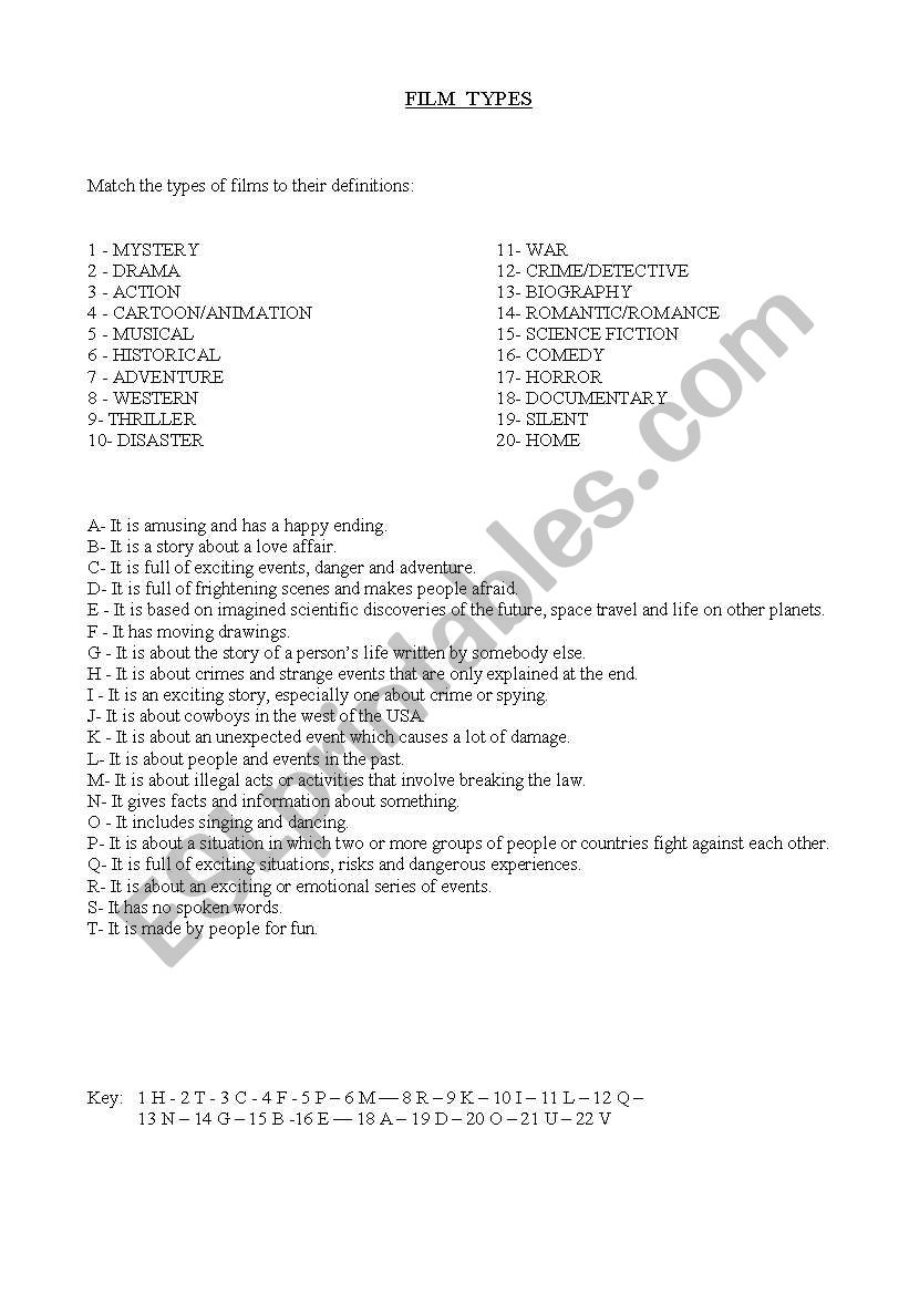 films worksheet