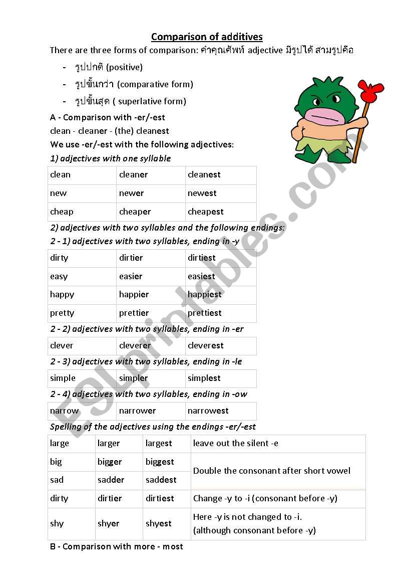 Comparison Practice worksheet