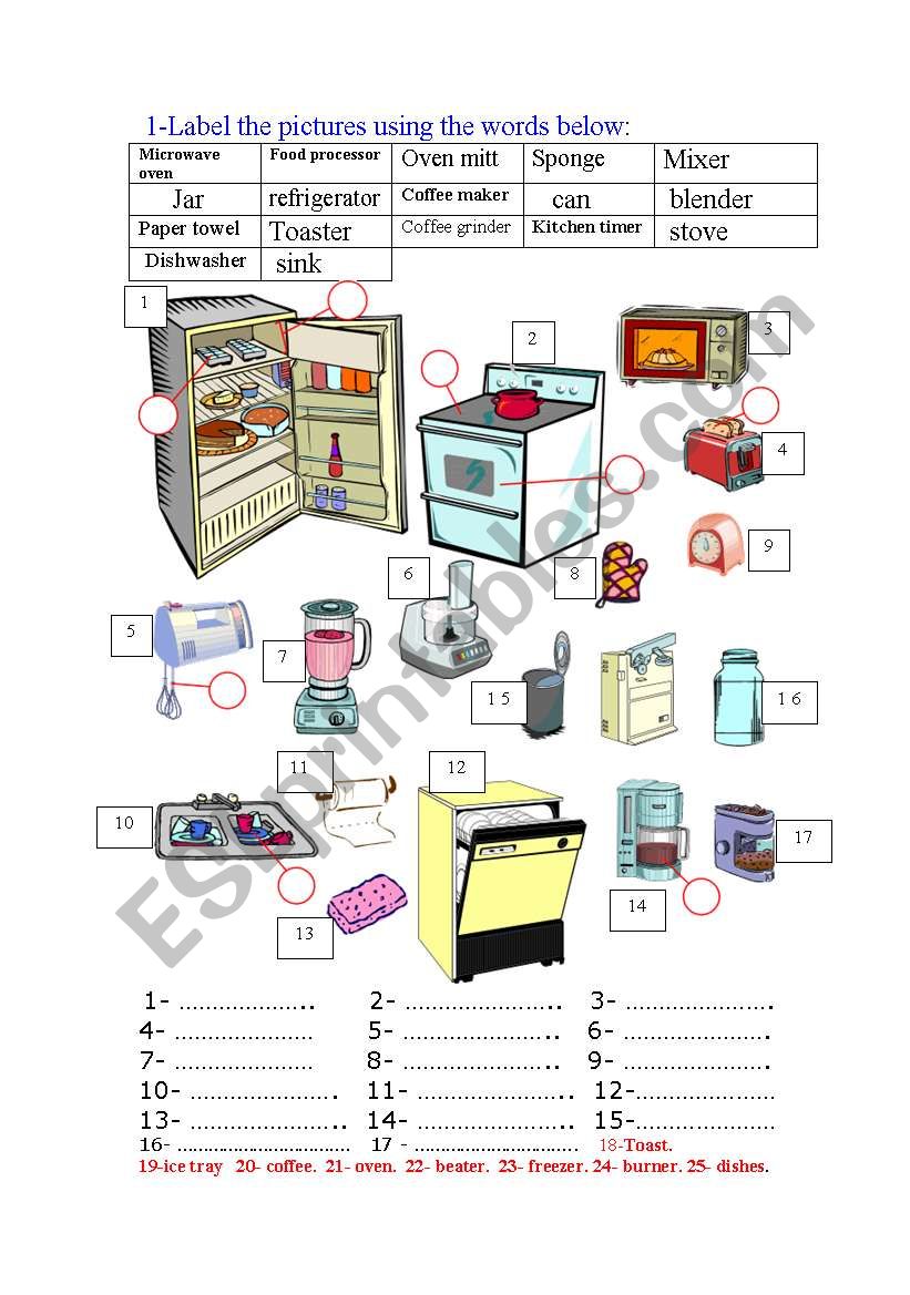 In the kitchen worksheet