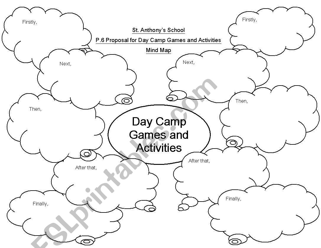 Mind map for Day Camp Activities