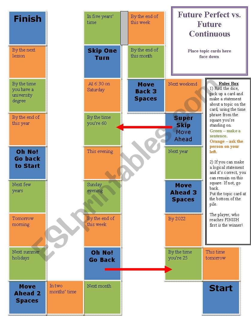 Future Perfect vs. Future Continuous board game