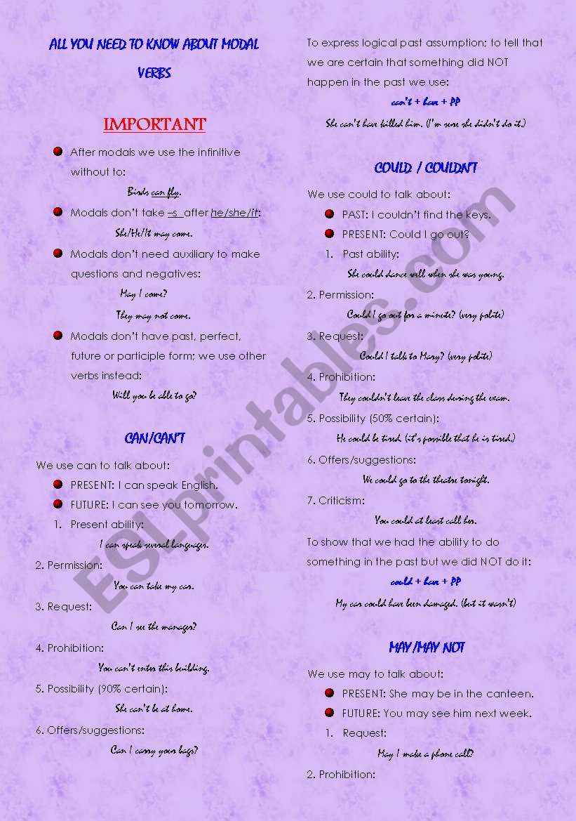 MODALS - all you need to know worksheet